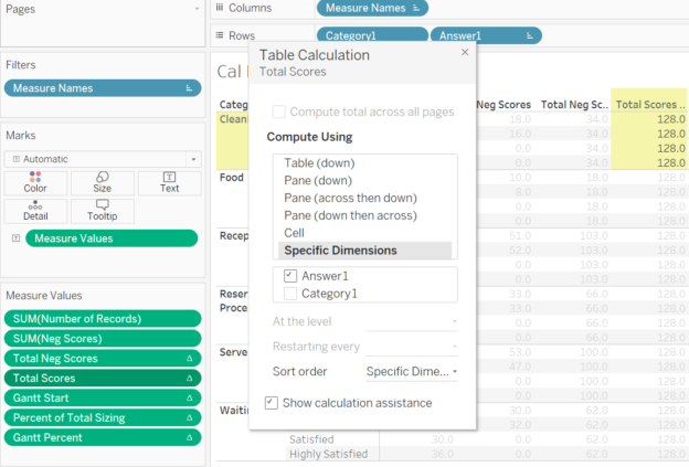 Tableau Qualitative Example The Complete Likert Scale and NPS Tableau Tutorial(Part 1) - Daily BI Talks