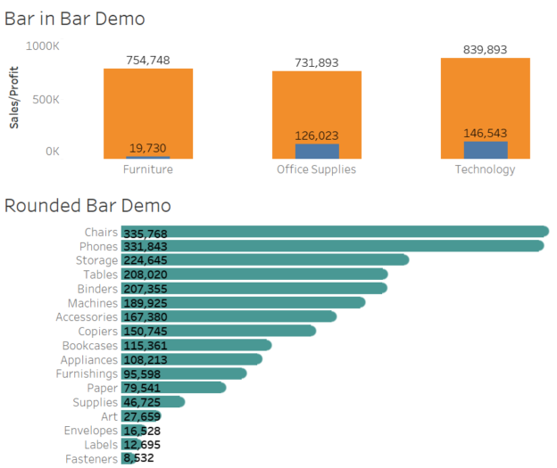 How to Create Rounded Bar and Bar in Bar in Tableau dailybitalks.com