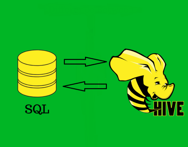 SQL to Hive --- Commonly Used Hive Syntax and Features dailybitalks.com