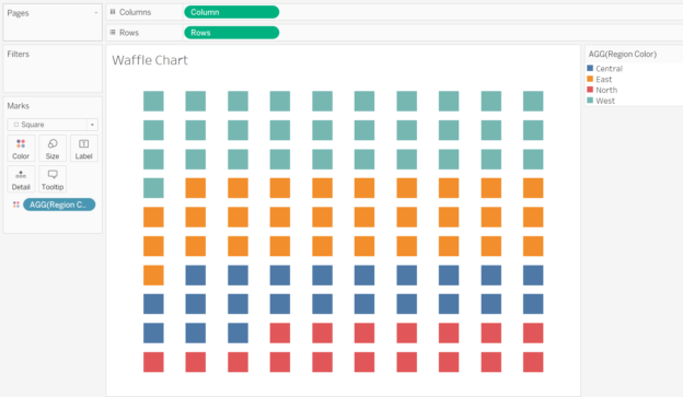 How to Create Waffle Chart in Tableau dailybitalks.com