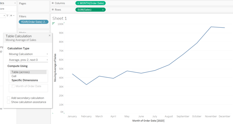 Mastering Tableau Table Calculations: A Comprehensive Guide - Daily BI ...