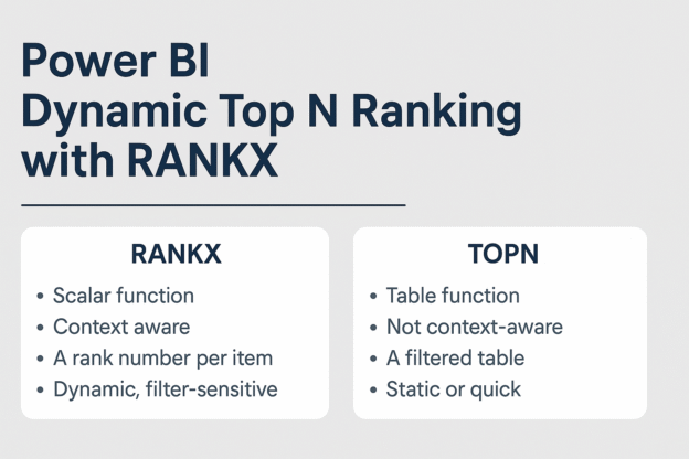 topn rankx dailybitalks.com