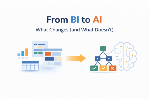 from BI to AI