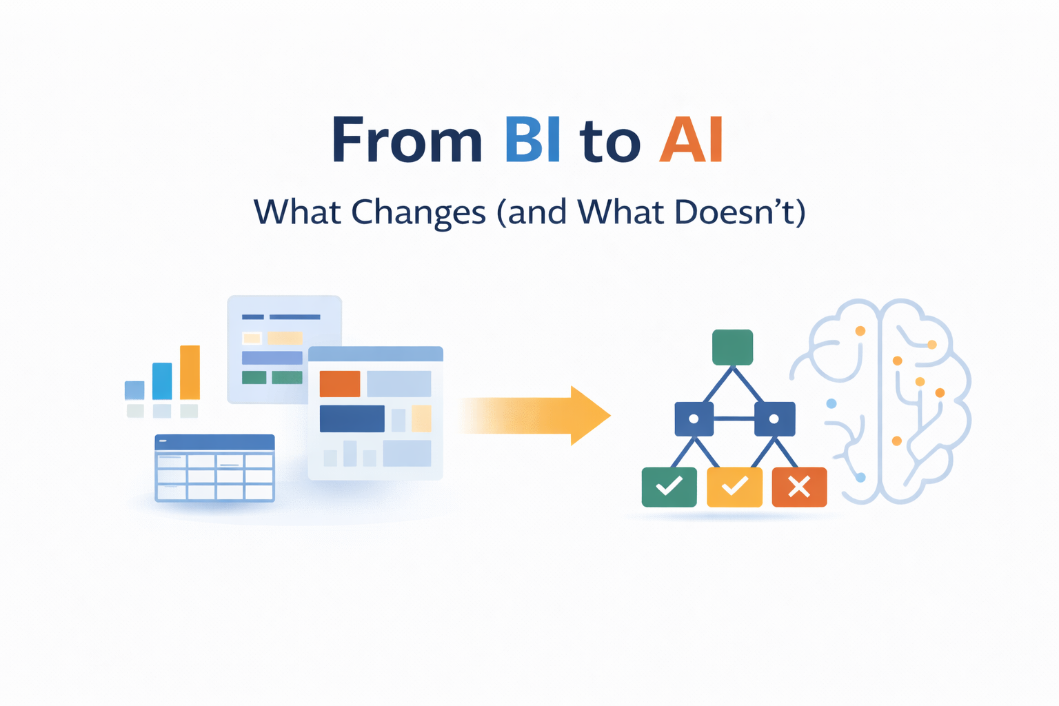 From BI to AI: What Actually Changes (and What Doesn’t) - Daily BI Talks