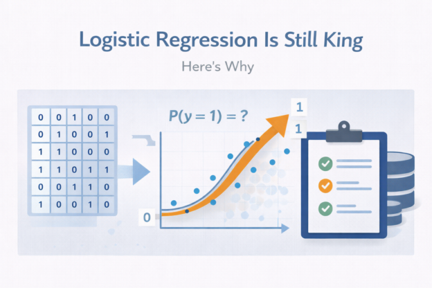 logistic regression dailybitalks.com