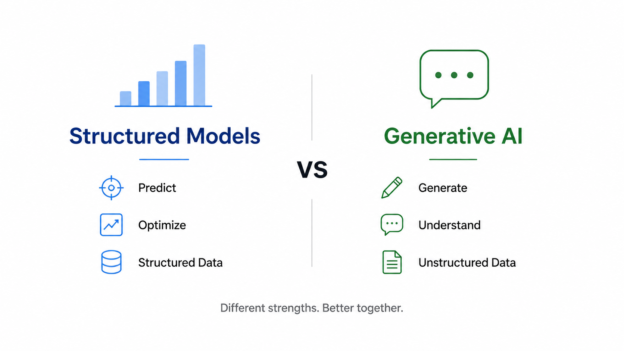 Structured Models vs Generative AI dailybitalks.com